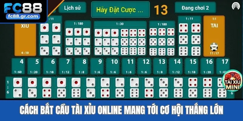 Cách bắt cầu tài xỉu online mang tới cơ hội thắng lớn