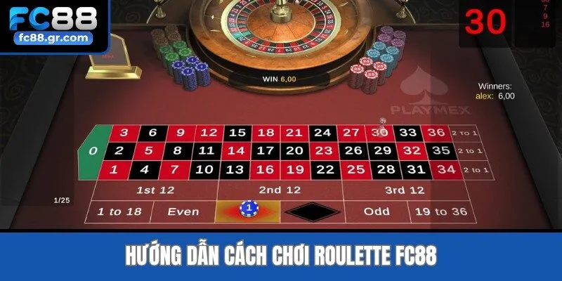 Hướng dẫn cách chơi Roulette Fc88